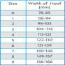 Woofwear Medical Hoof Boot Size Guide