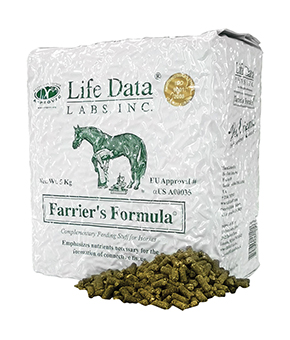 Life Data Farrier's Formula